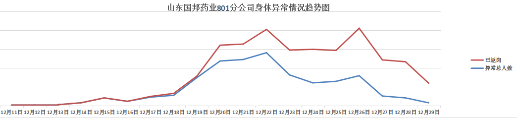 腾博tengbo9885官网-官网入口