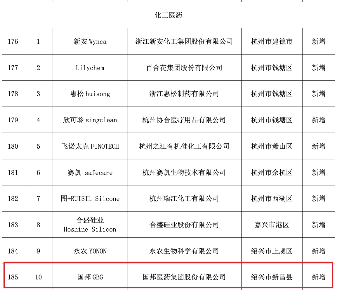 腾博tengbo9885官网-官网入口